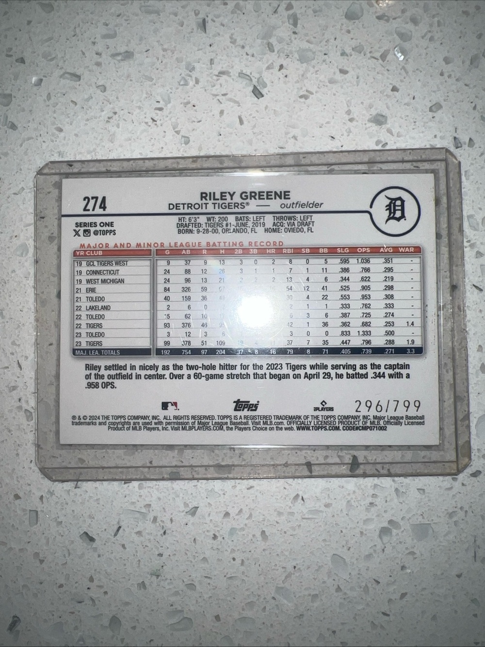 Topps Future Stars Riley Green - Picture 4 of 7